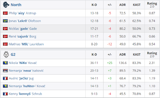 腾讯与MOBA游戏侵权案二审判决解析