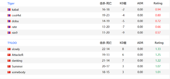 探索电竞文化与多元业态的结合之道