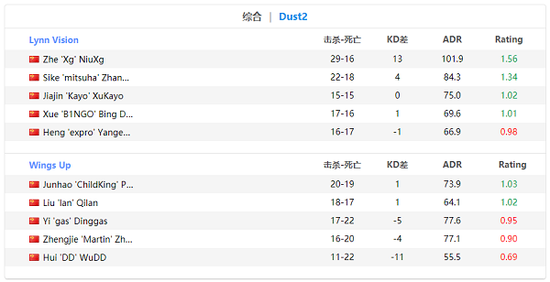 中国科学技术大学与中国科学院大学联合举办龙舟邀请赛