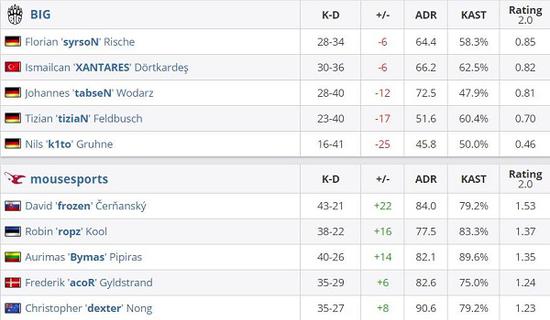 探索国产射击游戏的可爱魅力与二次元风格